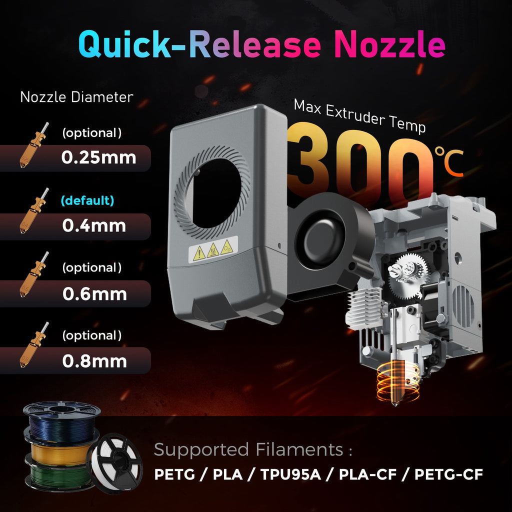 Flashforge Adventurer 5M Pro High Speed PLA, FLEXIBLE, ABS 3D Printer with Quick-Release Nozzles & 50dB Casing