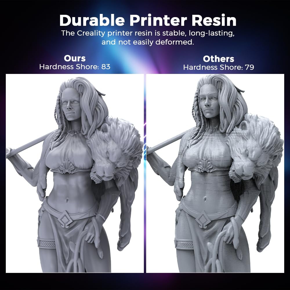 Official 8K 3D Printer Resin，1kg High Precision 405nm UV-Curing Resin Low Shrinkage, Excellent Fluidity Standard Photopolymer Resin for LCD DPL 3D Printing, Blue