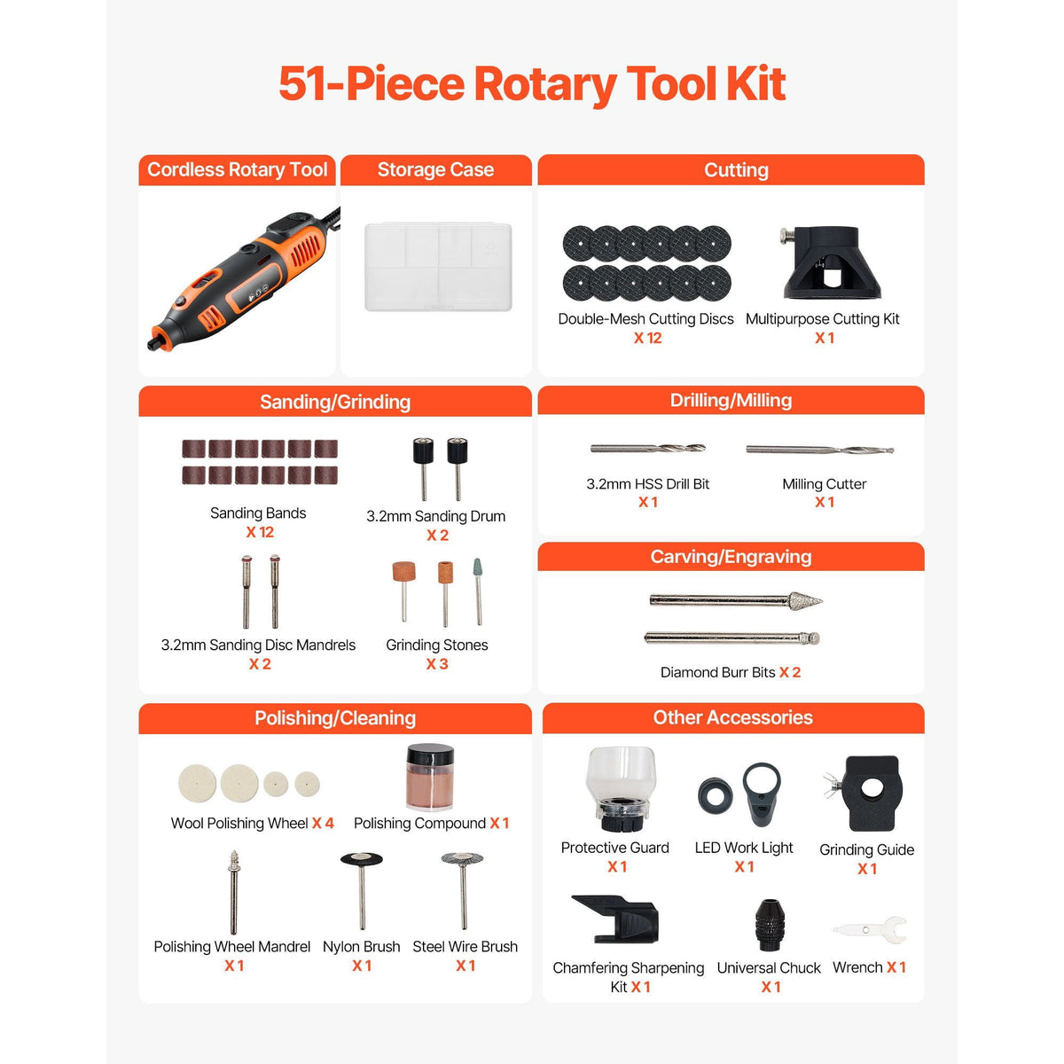 Dranite 200W Multi-Speed Rotary Tool Set, 51 Accessories, 8000-40000 RPM Adjustable for Cutting, Polishing, Sanding, and Crafting, with Universal Chuck