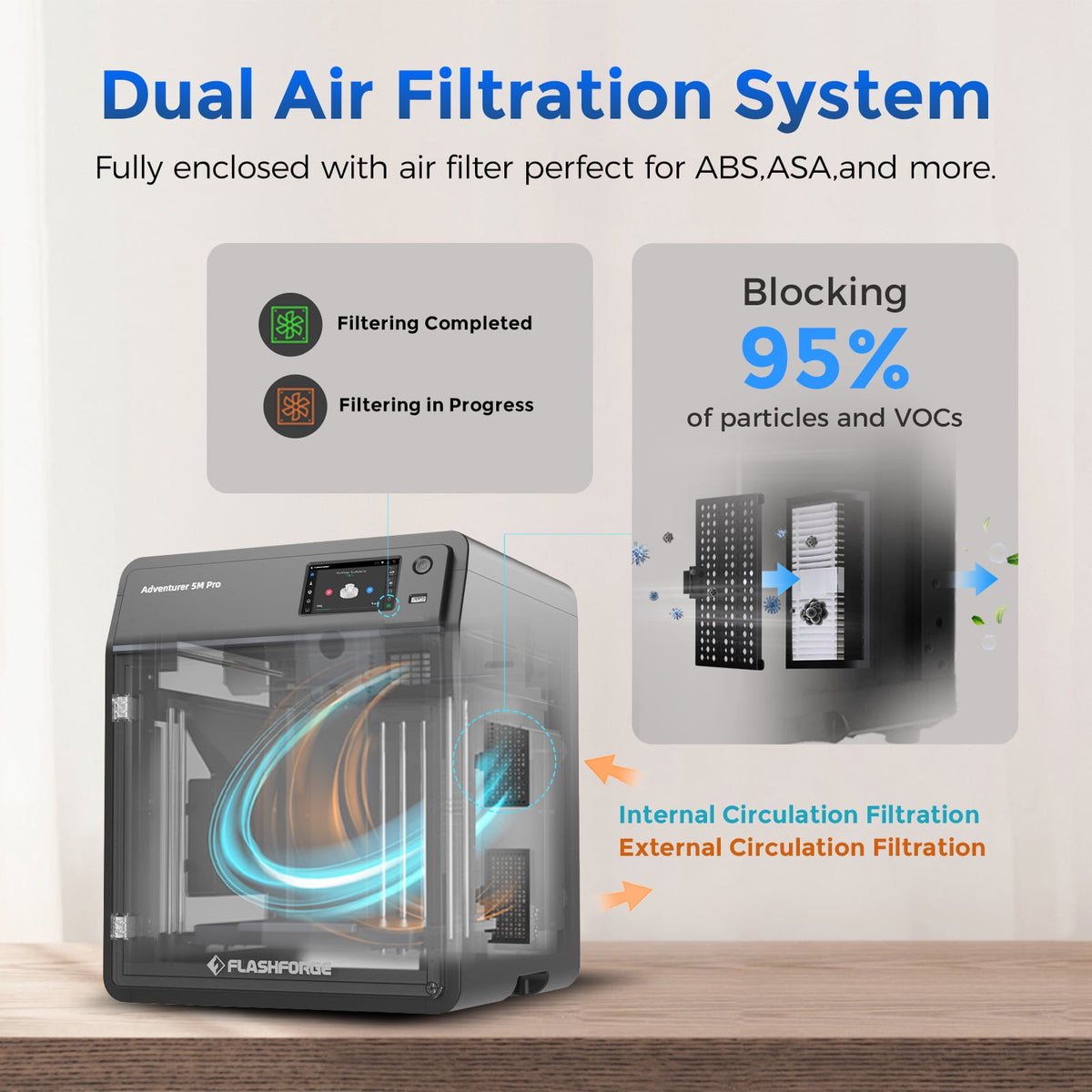 Flashforge Adventurer 5M Pro High Speed PLA, FLEXIBLE, ABS 3D Printer with Quick-Release Nozzles & 50dB Casing